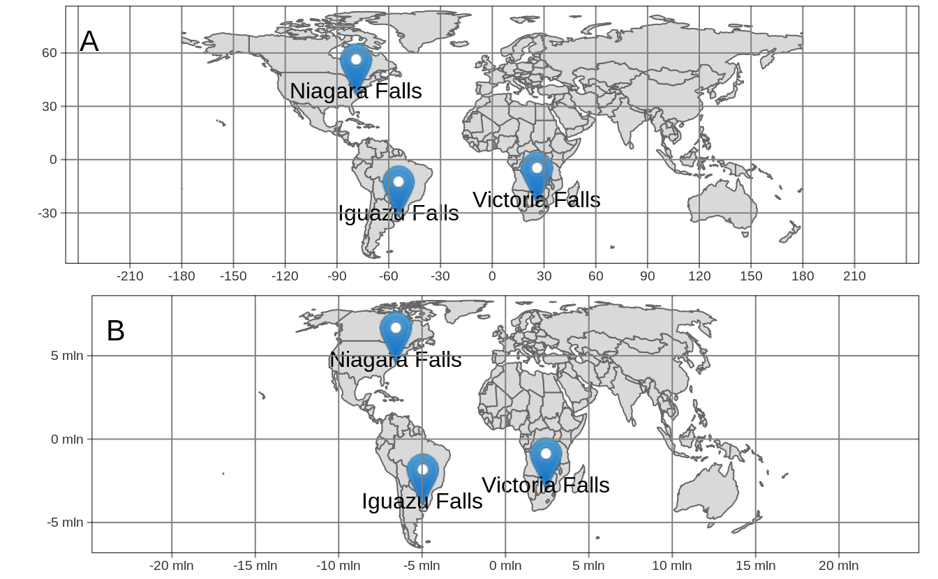 Comparison between the same dataset of three waterfalls using: (A) the WGS84 coordinate system, (B) the Equal Earth projection.