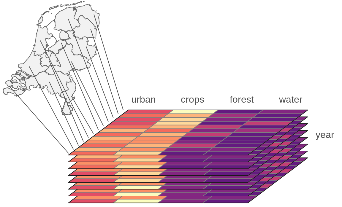 Vector data cube.