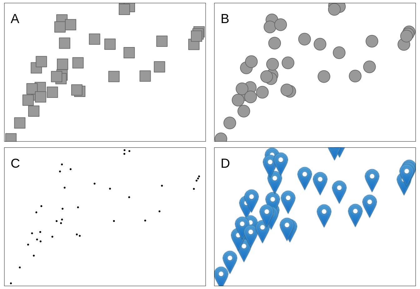 Maps showing default visualizations using: (A) tm_squares(), (B) tm_bubbles(), (C) tm_dots(), (D) tm_markers().