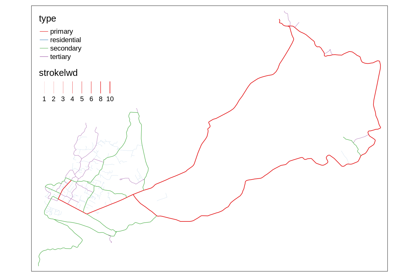 A map using two visual variables, color and size (line width), at the same time.