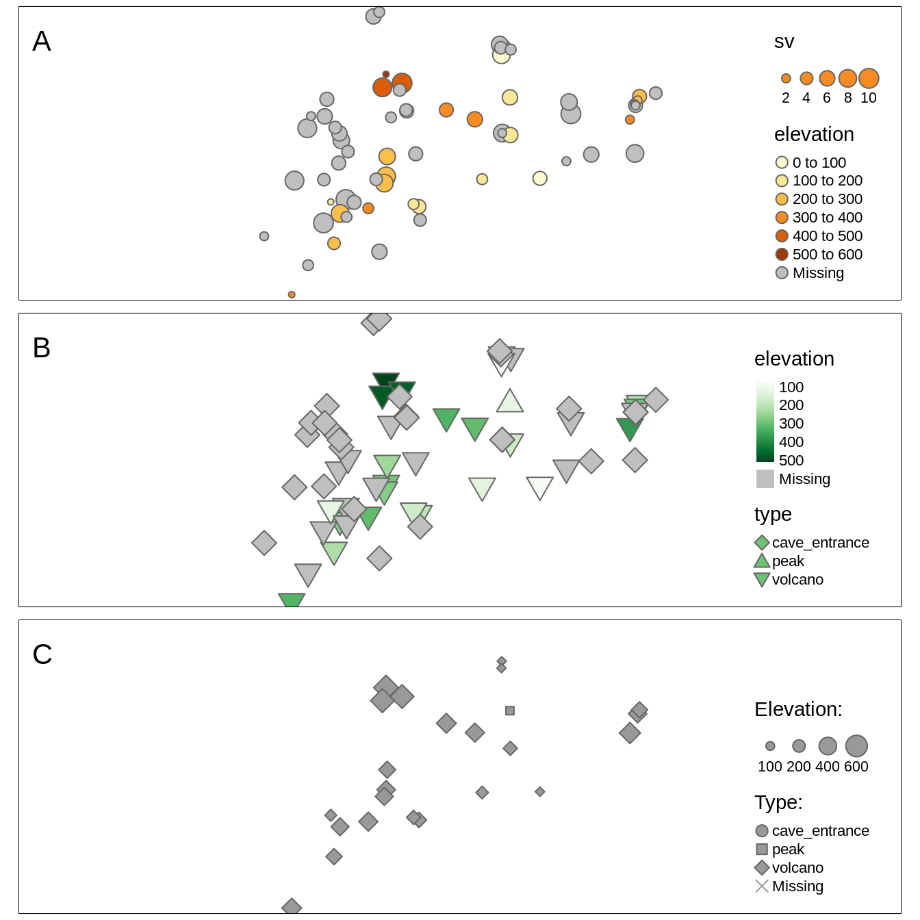 Examples of maps using two visual variables at the same time: (A) size and color, (B) color and shape, (C) size and shape.