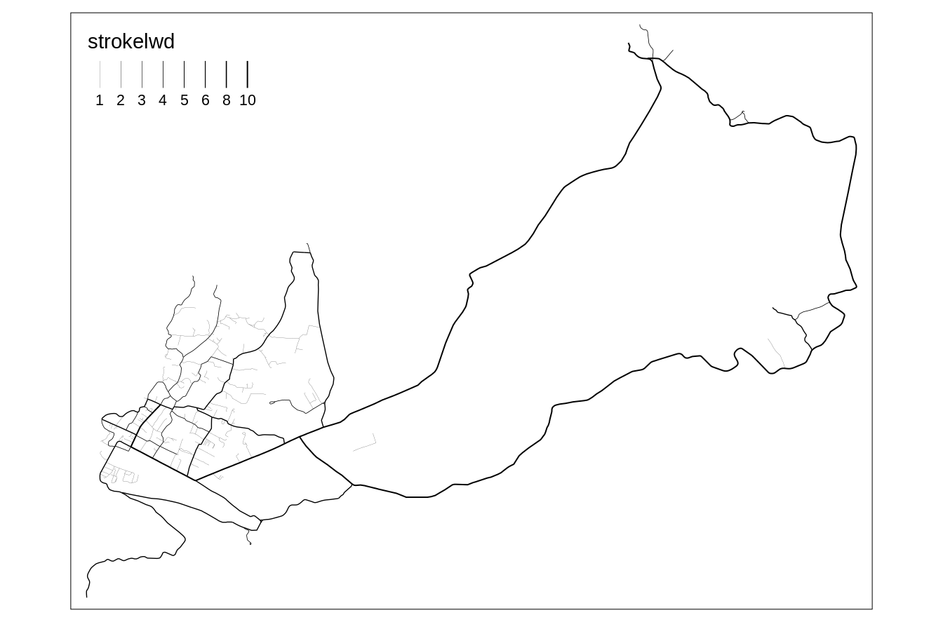 Example of a map where lines' widths represent values of the corresponding lines.