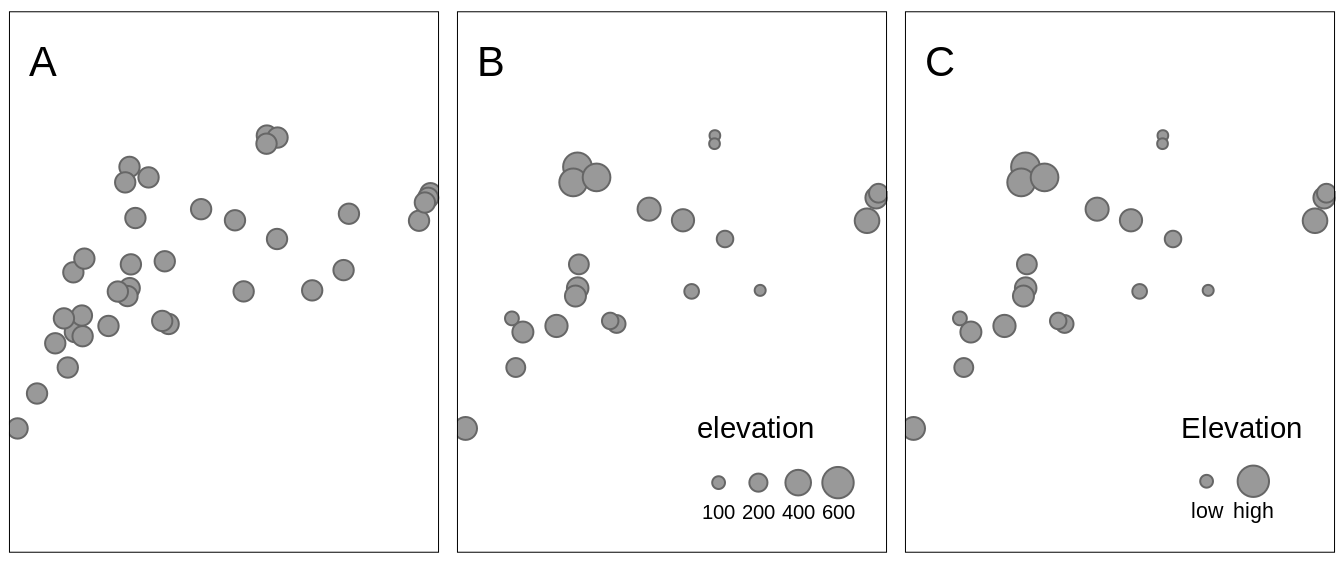 Examples of three approaches for changing sizes of symbols: (A) all symbols have a consistent size of 0.5, (B) sizes of symbols depends on the values of the elevation variable, (C) sizes of symbols have a manually created legend.