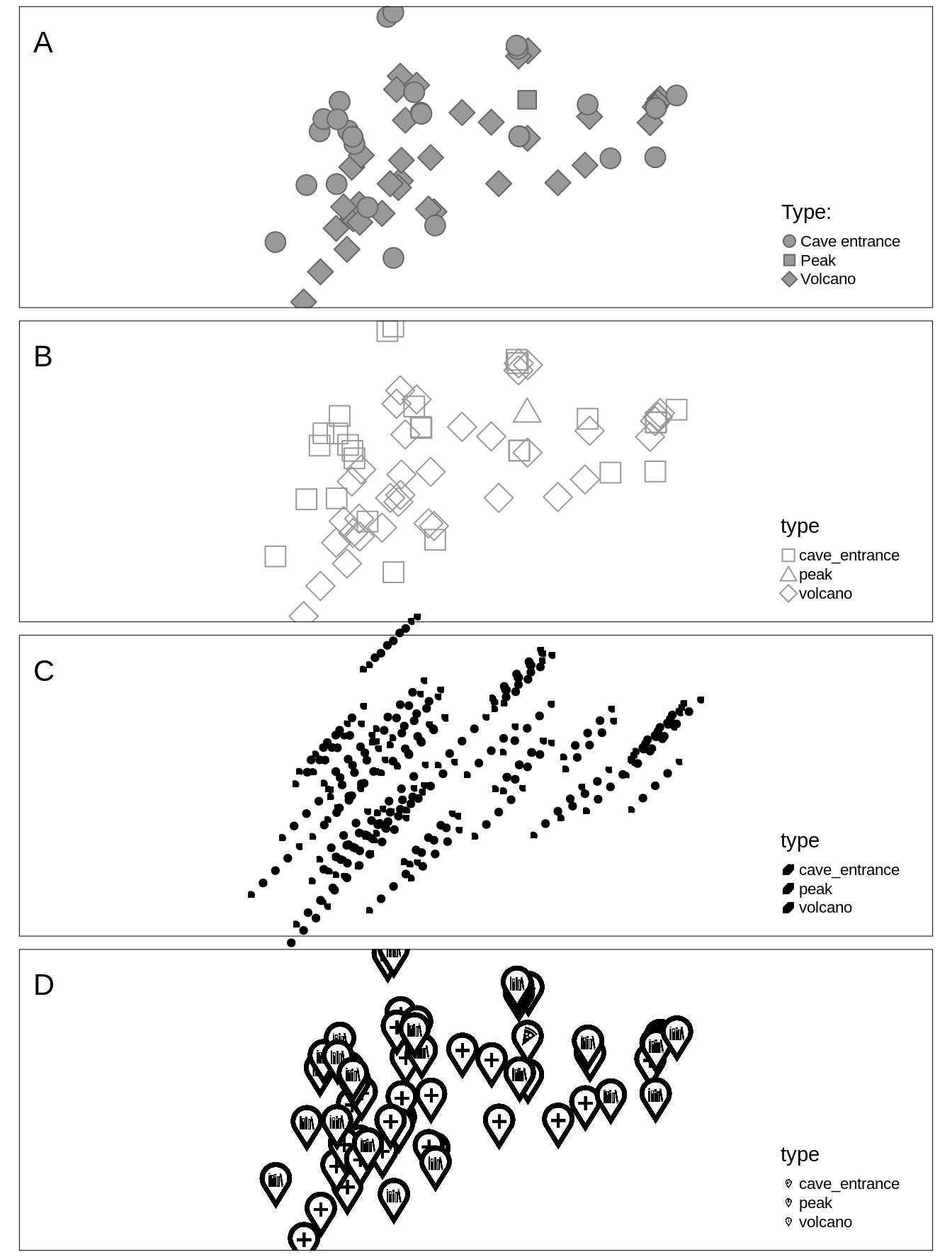 Chapter 6 Visual variables  Elegant and informative maps with tmap